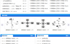 怎样背单词